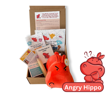 Box 1: on anger